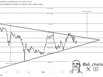 Cardano Will Reach $1.50 Once The $1.10 Resistance Breaks – Details - NewsBTC, ada, Crypto, cardano