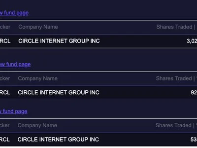 Cathie Wood’s ARK dumps first Circle shares batch for $52M - ark, one, bitcoin, Cointelegraph, shares, million, Crypto, three, circle