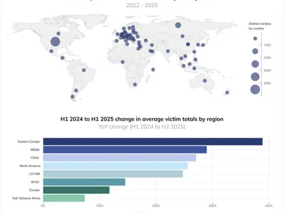 Chainalysis warns crypto criminals could net $4 billion in 2025 as wallet theft in Europe, Middle East skyrocket - Crypto, The Block, ronin, block, crypto