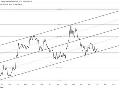 Chainlink Consolidates Above Key Support – Bulls Eye $20 Range - Crypto, one, NewsBTC, chainlink, link, bitcoin