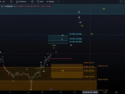 Chainlink (LINK) Bullish Structure Hangs On Key Support Zone – Analyst - chainlink, wave, link, NewsBTC, Crypto