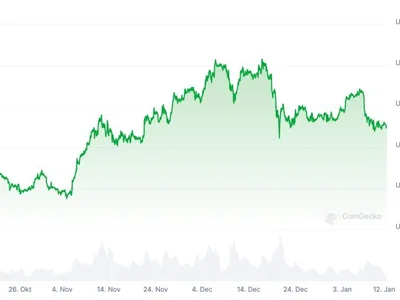 ChatGPT voorspelt: Welke crypto kopen vandaag? Top 3 beste crypto’s om nu in te investeren voor 2025 - NewsBTC, Crypto, ethereum, nft, sol, best, eth, 2024, op, dot, solana