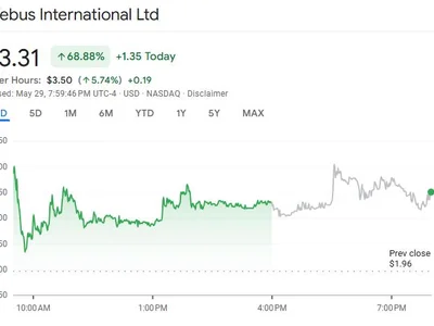 Chinese AI Company To Invest $300 Million in XRP - ai, Beincrypto, bitcoin, million, defi, Crypto, btc, one, xrp, solana, trump