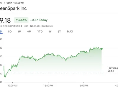 CleanSpark ramps up Bitcoin mining by 9% in May, boosts hash rate, power capacity - april, may, Cointelegraph, Crypto, btc, bitcoin