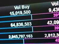 Coinbase Announces New Index Listing for Global Futures Trading - index