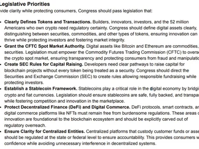 Coinbase asks Congress to grant CFTC spot market authority - gensler, donald trump, Cointelegraph, spot, Crypto, trump, sec, six, crypto, bitcoin