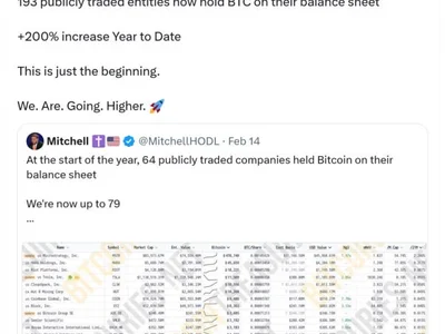 Coinbase considered Saylor-like Bitcoin strategy before opting out: Bloomberg - 2024, crypto, Cointelegraph, bitcoin, bermuda, Crypto