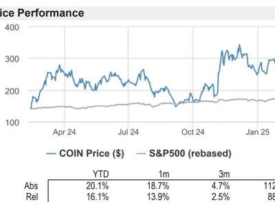 Coinbase, Robinhood crush estimates, analysts raise targets - hood, america, trump, donald trump, coin, crypto, Crypto, Cointelegraph, 2024