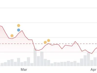 Core Scientific Faces 55.7% Revenue Decline in Q1 2025 Amid Strategic Shift - one, bitcoin, million, core, Crypto, Beincrypto