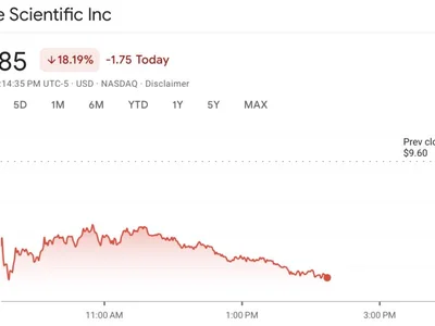 Core Scientific shares drop 18% as Microsoft cuts some CoreWeave deals - 2024, fear, trump, Cointelegraph, shares, Crypto, bitcoin