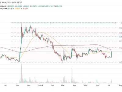 Cronos (CRO) Price Explodes After Truth Social Files Crypto Blue-Chip ETF—Can it Secure $0.1 Today? - xrp, solana, one, crypto, cro, cronos, Coinpedia, Crypto, sec, etf