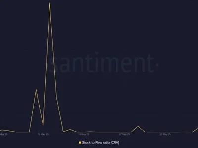CRV Price Skyrockets 79% in a Week, Will Curve DAO Surge to its 7-Month High? - curve dao, high, crv, Coinpedia, Crypto, scarcity