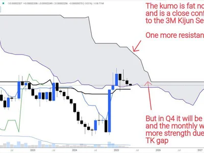 Crypto Analyst Predicts How High XRP Could Soar If Bitcoin Hits $250,000 - bitcoin, NewsBTC, three, six, Crypto, may, one, xrp