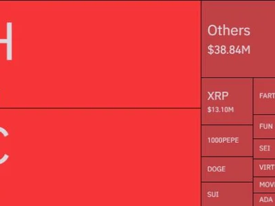 Crypto Bears Rekt: $359M Gone As Bitcoin, Ethereum Rebound - million, Crypto, NewsBTC, xrp, solana, bitcoin
