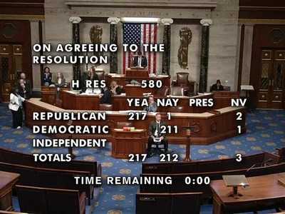 Crypto bills move forward after nine-hour stalemate on House floor - trump, house, senate, crypto, Cointelegraph, three, one, act, Crypto, donald trump, cbdc