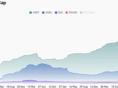  Crypto Biz: Meta’s AI bet, Fortune 500’s stablecoin push  - scale, crypto, ethereum, 2024, ai, Cointelegraph, Crypto, bitcoin, meta