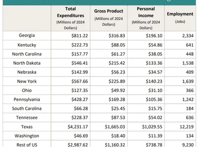 Crypto Biz: Please, just buy one Bitcoin - one, Crypto, usdt, pi protocol, asia, bitcoin, 2024, tether, japan, Cointelegraph, visa, ethena, usdc, mstr, ethereum, usp, trump, solana, dai