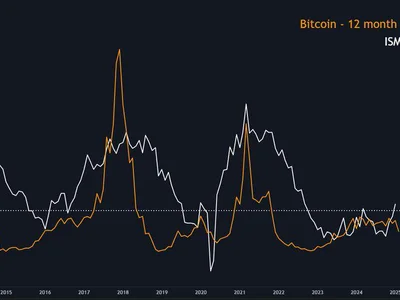 Crypto Biz: The Bitcoin bull market isn’t dead yet - Crypto, trump, xrp, solana, bitcoin, donald trump, crypto, Cointelegraph