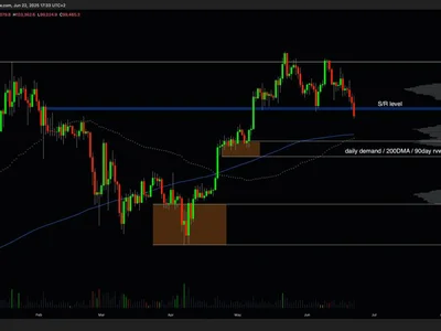 Crypto Bull Run Over? Here’s What A Top Trader Just Said - one, Crypto, NewsBTC, solana, april, bitcoin, ethereum, eth
