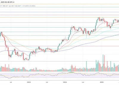 Crypto Bulls Rejoice: Congresswoman Confirms Powell’s Imminent Firing - trump, three, one, bitcoin, crypto, NewsBTC, luna, Crypto