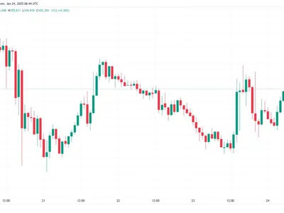  Crypto 'confused' on Trump stockpile as Bitcoin price rejects at $106K  - Cointelegraph, Crypto, donald trump, sec, trump, bitcoin, crypto, btc