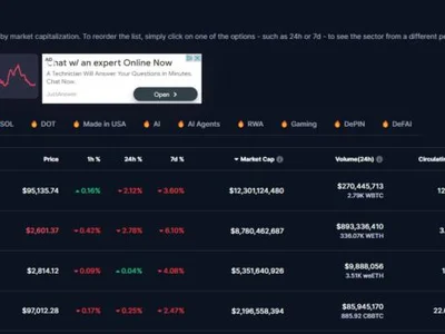 Crypto custodian BitGo mulls IPO in 2025: Report - trump, coin, Cointelegraph, Crypto, crypto, donald trump, bitcoin, circle