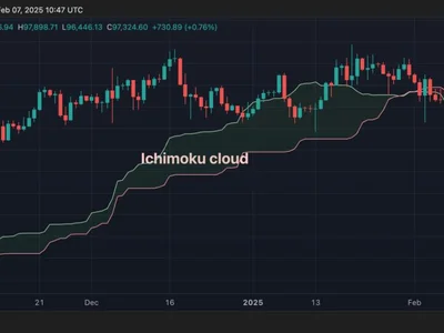 Crypto Daybook Americas: It's All About the Jobs as Bitcoin Shrugs Off Eric Trump Endorsement - bahamas, riot, 2024, ethereumpow, dai, bnb, tst, Crypto, ath, fox, usdt, donald trump, pyusd, CoinDesk, polygon, senate, aethir, ethw, ama, m2, glxy, eth, eurt, usdc, trump, eric, nbs, shib, avl, dao, bch, bls, bitcoin, changpeng zhao, japan, house, solana, tusd, pre, apt, ftx, hive, btc, ust