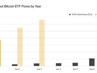 Crypto ETFs Are Booming – But Best Wallet Proves Crypto Wallets Aren’t Just Insurance Policies - ethereum, NewsBTC, wallet, best, crypto, bitcoin, Crypto, sec, one