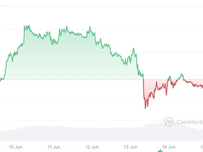 Crypto Fear & Greed Index stays in greed territory amid Israel-Iran conflict - fear, Cointelegraph, eth, index, Crypto, crypto, night, bitcoin