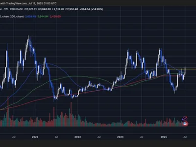 Crypto Founder Pushes Ethereum As ‘World Reserve Asset’ – Details - NewsBTC, ethereum, bitcoin, eth, Crypto