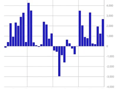 Crypto investment products attract another $2.7 billion as inflow streak extends to 11 weeks: CoinShares - crypto, The Block, Crypto, million, bitcoin, ethereum