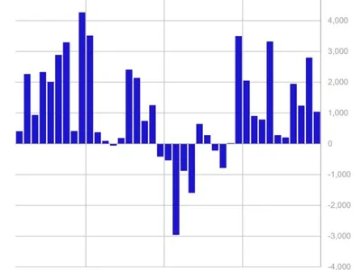 Crypto investment products log over $1B in weekly inflows, lifting total AUM to record high of $188B: CoinShares - million, bitcoin, block, april, The Block, second, xrp, Crypto, solana, crypto