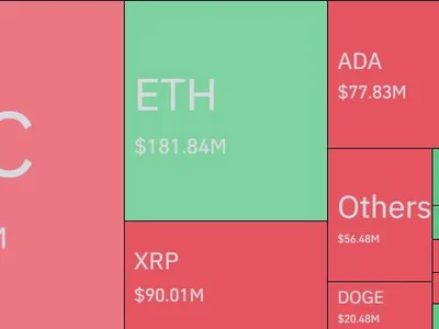 Crypto Liquidations Near $1 Billion As Bitcoin & Altcoins Bounce Back - ethereum, Crypto, bitcoin, ada, xrp, NewsBTC, trump, crypto, million, eth, solana, cardano, three