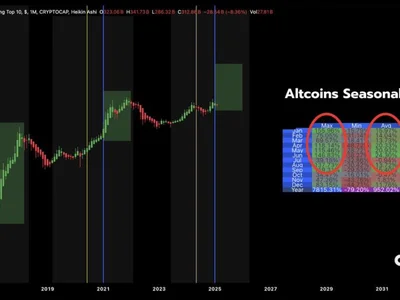 Crypto Market Topping Out? Analysts Weigh In as Bitcoin Drops Under $100,000 - trump, crypto, eth, defi, ethereum, bitcoin, ai, Beincrypto, kang, kol, Crypto