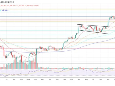 Crypto Markets Are Misreading Trump’s Strategic Reserve, Says Bitwise CIO - crypto, donald trump, solana, trump, NewsBTC, Crypto, three, bitcoin, cardano, xrp