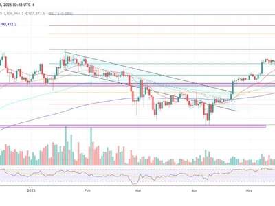 Crypto Markets Brace For $5 Billion FTX Liquidity Shock: Expert - bitcoin, crypto, one, NewsBTC, Crypto, ethereum, ftx