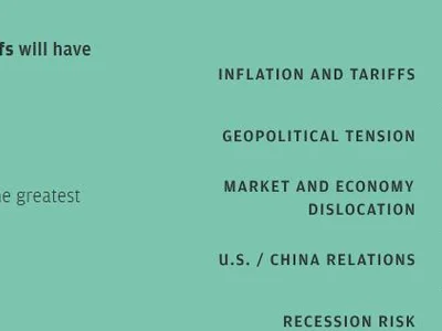 Crypto Markets to Feel Impact of Inflation and Trump’s Tariffs in 2025, JPMorgan Survey Shows - trump, xrp, Crypto, donald trump, Beincrypto, core, 2024, bitcoin