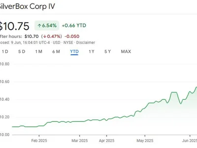 Crypto platform Parataxis eyes public listing via SPAC merger - bitcoin, Cointelegraph, Crypto