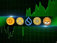 Crypto Price Analysis November-15: XRP, ADA, DOGE, SHIB, and SUI - shiba inu, sui, shib, xrp, ada, doge