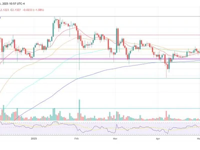 Crypto Pundit Says XRP To $10 Is Just The Start - one, NewsBTC, Crypto, xrp, crypto, bitcoin