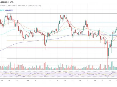 Crypto Rally Or Crash? Powell Just Made July The Market’s Make-Or-Break - solana, NewsBTC, board, one, bitcoin, crypto, trump, Crypto