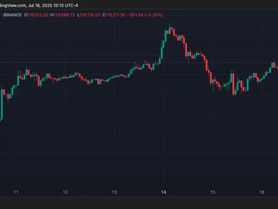 Crypto Relief: House Advances GENIUS, CLARITY, Anti-CBDC Bills After Narrow Vote - bitcoin, Crypto, dem, donald trump, trump, house, senate, three, crypto, NewsBTC, second
