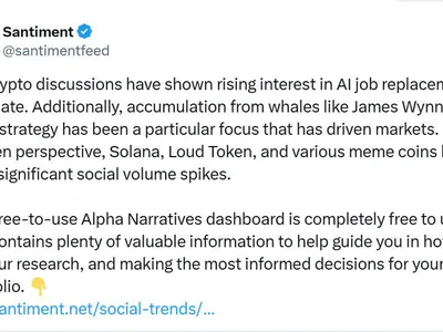 Crypto social media sees rising interest in AI taking jobs: Santiment - Crypto, solana, media, ai, bitcoin, Cointelegraph, crypto
