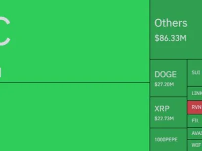 Crypto Suffers $1 Billion Flush As Musk-Trump Feud Shakes Bitcoin - donald trump, NewsBTC, Crypto, dogecoin, bitcoin, musk, million, one