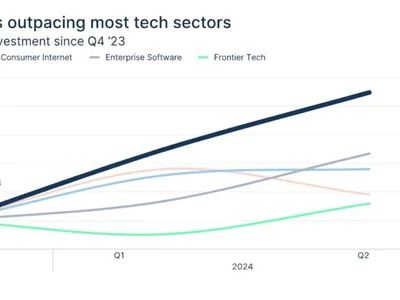 Crypto VCs reveal what they’re looking for in 2025 - donald trump, crypto, Cointelegraph, world, vc, 2024, Crypto