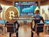 Crypto week ahead – How U.S labor updates can affect Bitcoin, Ethereum - set