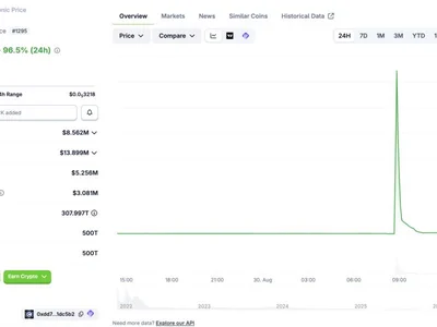 Crypto.com-linked Cronos network halts after Tectonic exploit estimated at $75 million