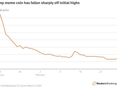 Cryptocurrencies dealt fresh legitimacy discount - bitcoin, donald trump, meme, xrp, Reuters, Crypto, crypto, solana, Americas, sec, trump