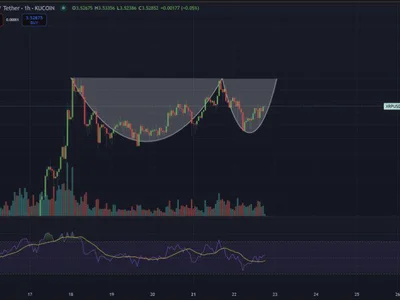 Cup And Saucer Pattern Says XRP Price Rally Is Not Done - cup, NewsBTC, one, sec, Crypto, xrp, rally