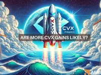 CVX crypto soars 20% in 24 hours – Is $5 the next target? - target, cvx